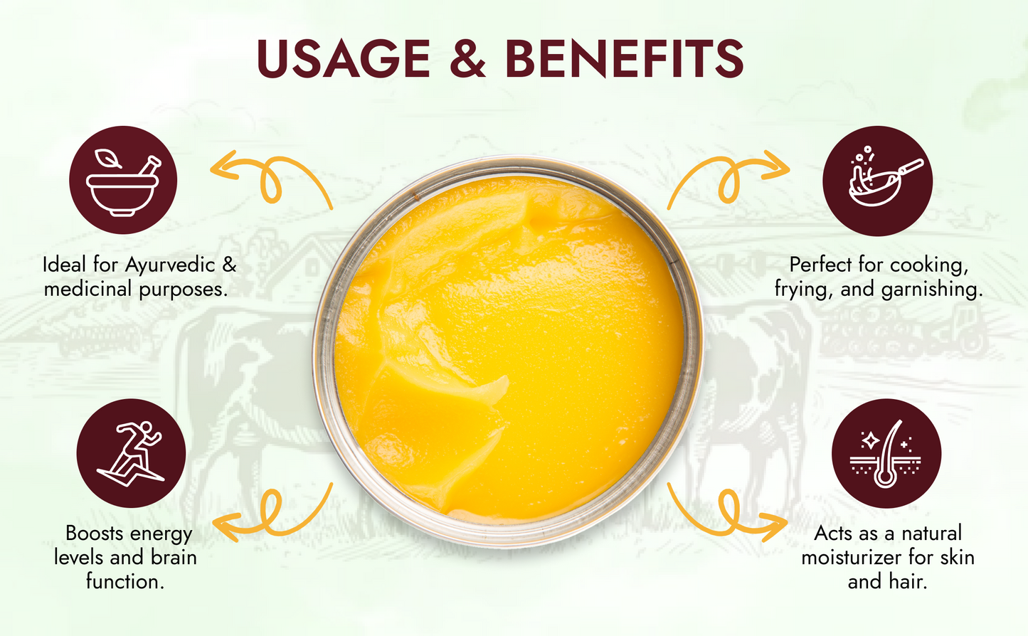 Gaumishthi Deshi A2 Cow Ghee 500ml | Traditionally Vaidik Bilona Curd Churned | 100% Pure & Healthy | Glass Jar